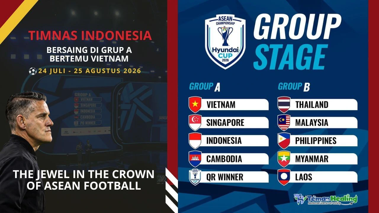 Pembagian Grup A & B Piala AFF 2026