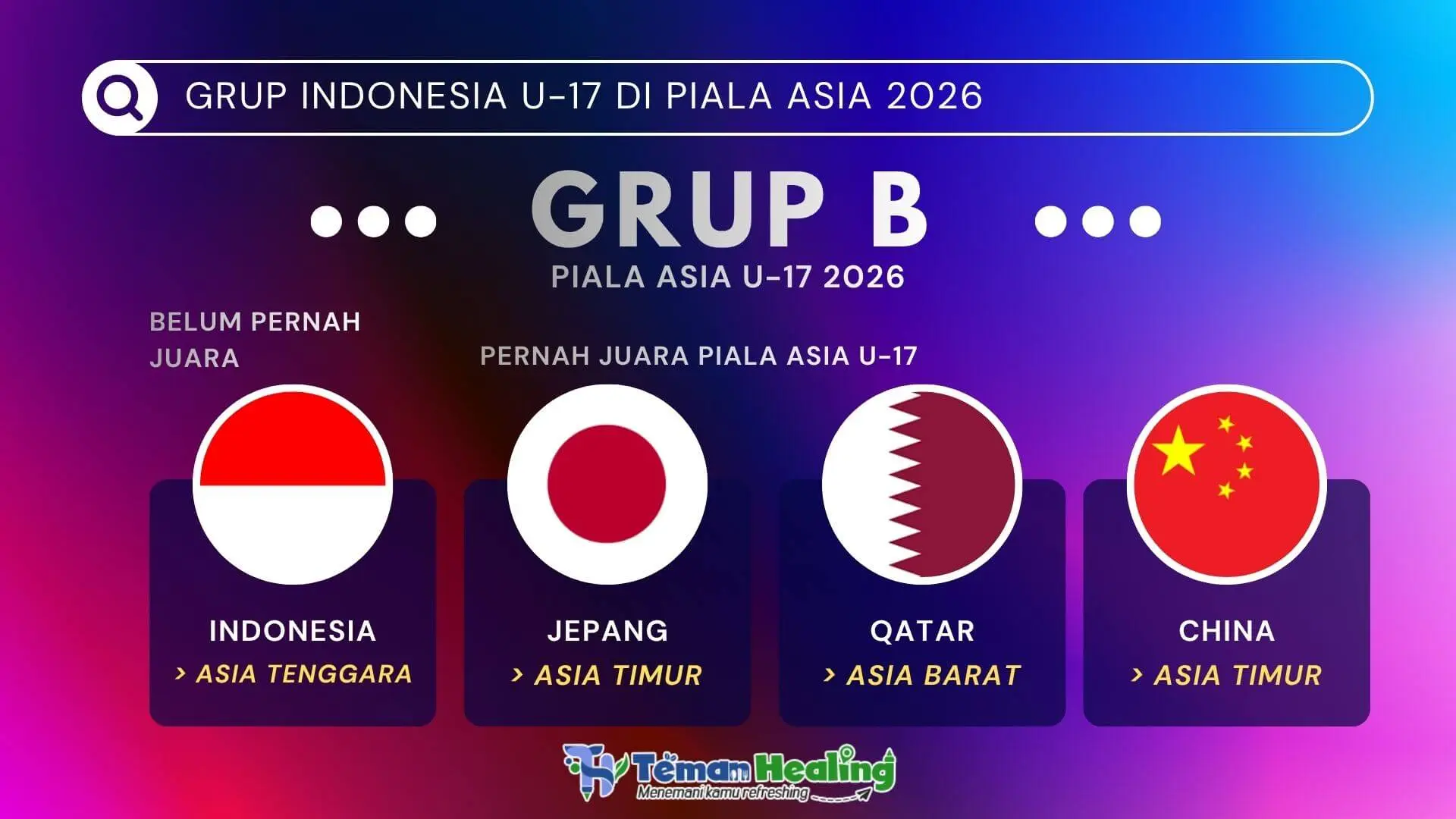 Grup B Piala Asia U17 2026: Indonesia U17 Masuk Grup Neraka