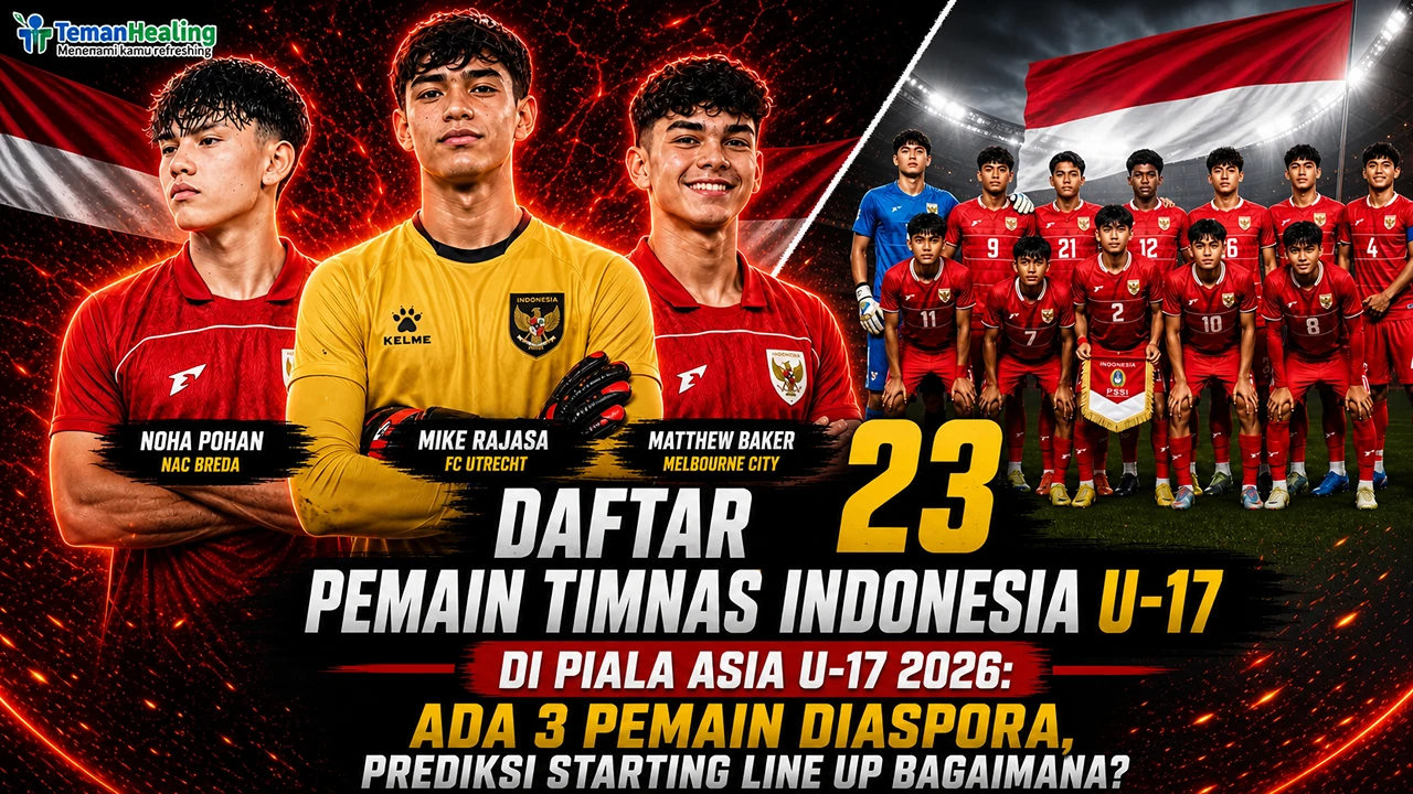 Daftar 23 Pemain Timnas Indonesia U-17 di Piala Asia U-17 2026: Ada 3 Pemain Diaspora, Begini Prediksi Starting Line-Up Garuda Muda!
