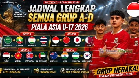 Jadwal Lengkap Siaran Langsung Piala Asia U-17 2026: Garuda Asia Diuji Grup Neraka