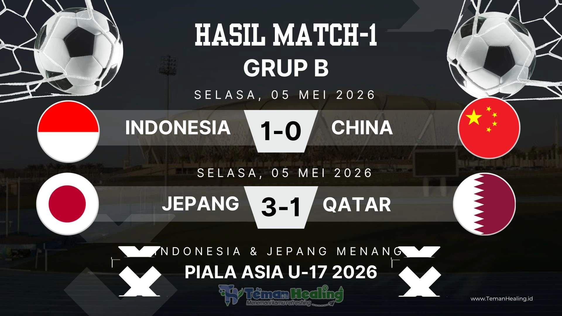 Hasil Pertandingan Grup B Match-1 di Piala Asia U17 2026