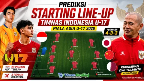 Prediksi Starting Line-Up Timnas Indonesia U-17 di Piala Asia 2026