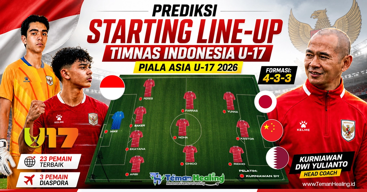 Prediksi Starting Line-Up Timnas Indonesia U-17 di Piala Asia 2026