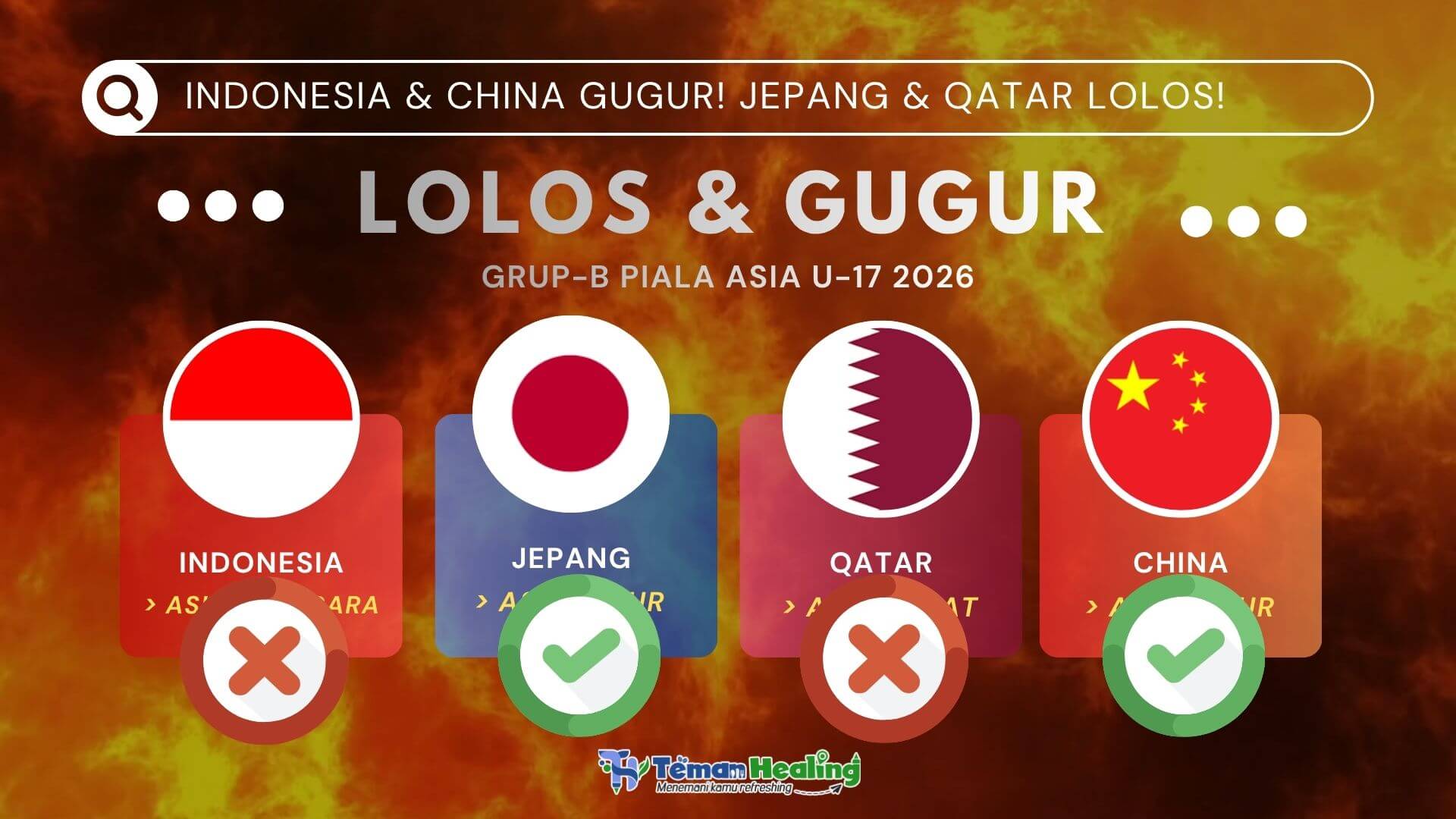 Hasil Tim yang Lolos Perempat Final Grup B Piala Asia U17 2026: Jepang & China