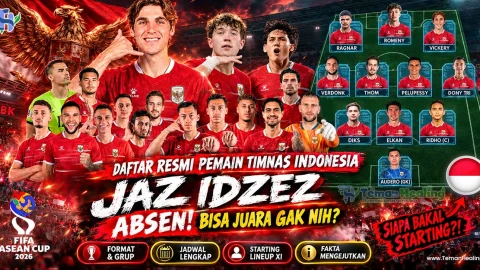 GARUDA CALLING! 23 Pemain Timnas Indonesia Siap Tempur di FIFA ASEAN Cup 2026